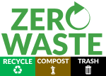 Zero Waste clipart 600x428